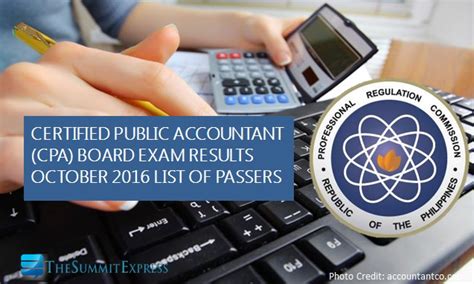 CPA Examination Results October 2016: Complete List Of Passers (A.